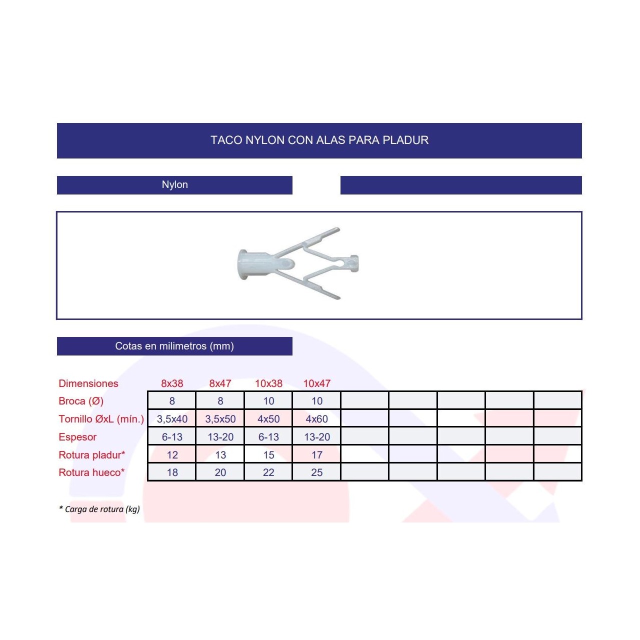Taco de nylon con alas para pladur