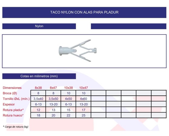 Taco de nylon con alas para pladur