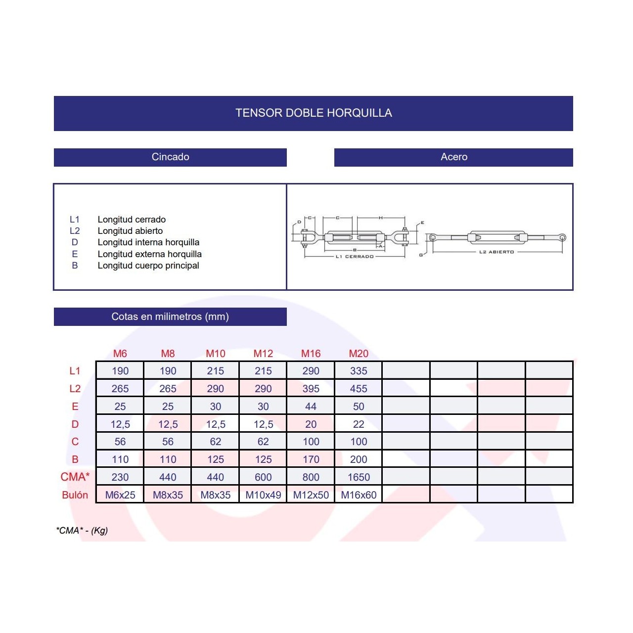 Tensor doble horquilla cincado Tensor doble horquilla cincado