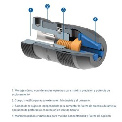 Portabrocas cónico Rohm B12 serie ligera Portabrocas cónico Rohm B12 serie ligera