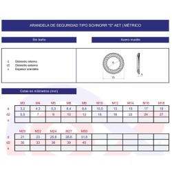Arandela cónica AET tipo Schnorr "S"