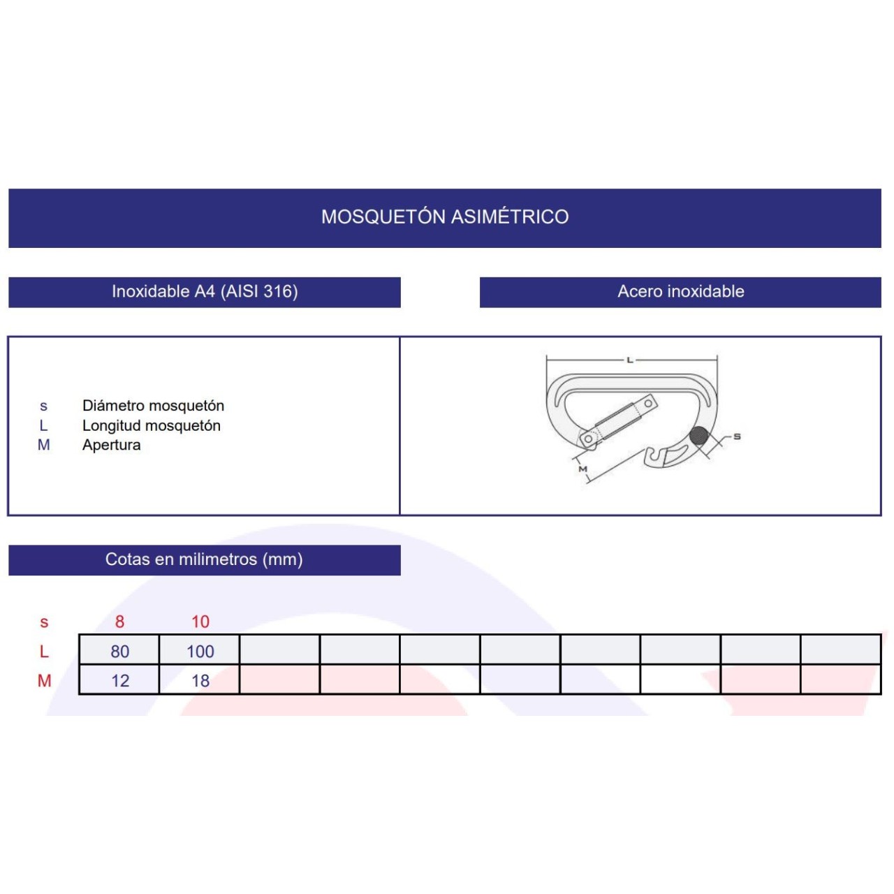 Mosquetón asimétrico inoxidable A4