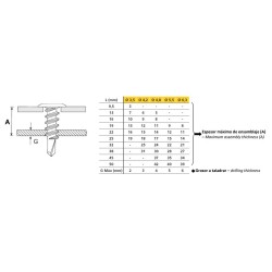 Tornillo punta broca cabeza baja FST (CAJA)