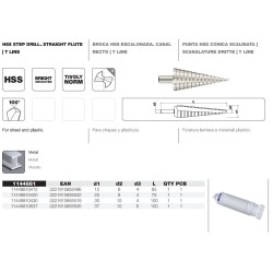 Broca Escalonada Hss Ø 4 a 20 mm.