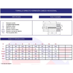 Tornillo directo hormigón hexagonal inoxidable