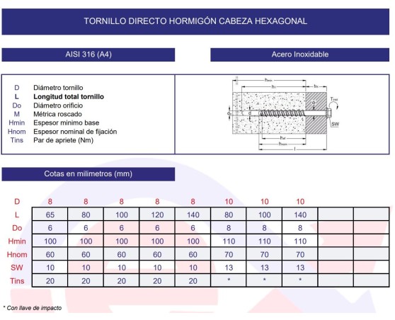 Tornillo directo hormigón hexagonal inoxidable