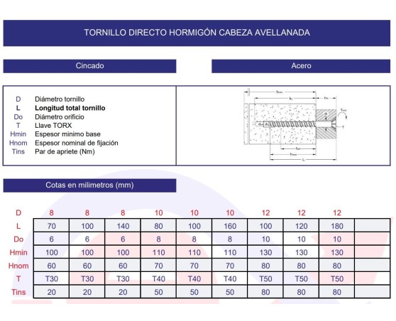 Tornillo directo hormigón avellanado TORX cincado