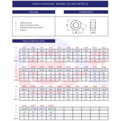 Tuerca hexagonal DIN-934 10 pavonada