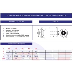 Tornillo DIN-7991 TORX inviolable inoxidable