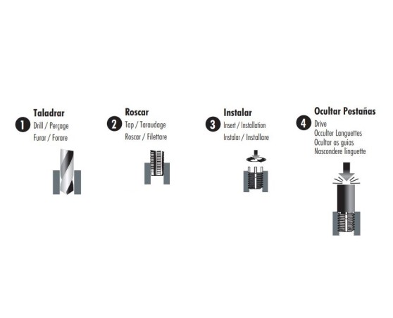 Set insertos autoblocantes Loksert métrica inoxidable