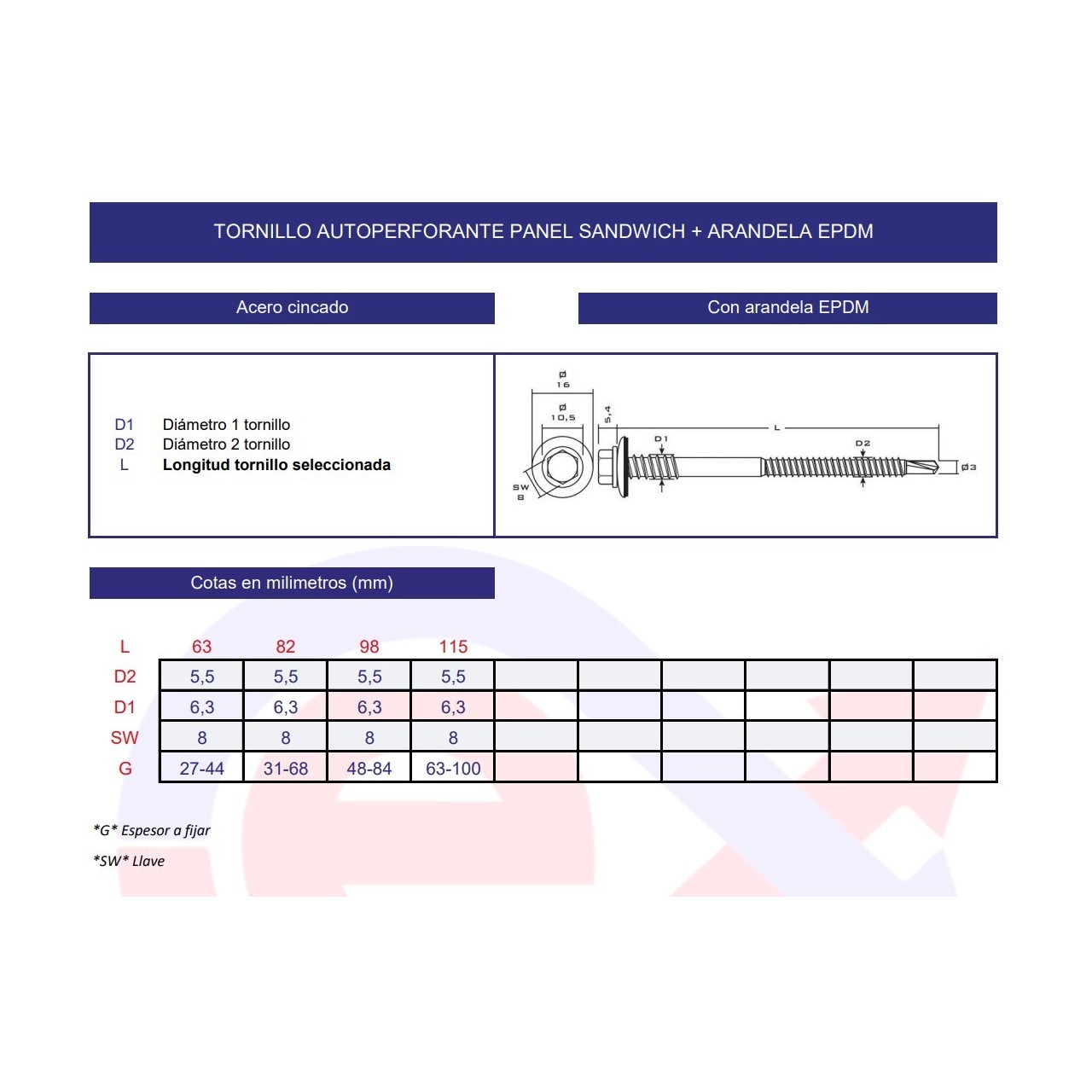 Tornillo autoperforante panel sandwich con arandela