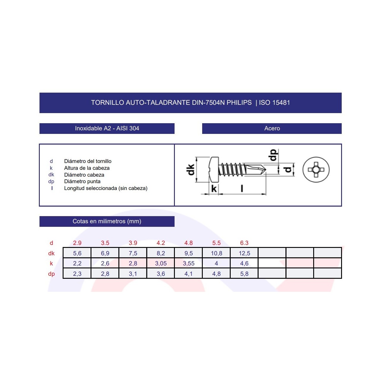 Tornillo autotaladrante DIN-7504N inoxidable