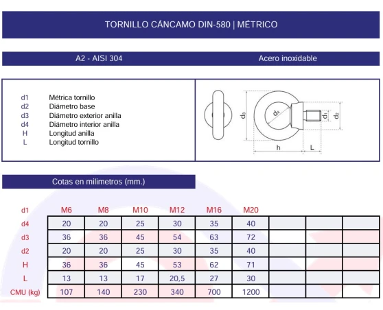Cáncamo macho DIN-580 inoxidable A2 Cáncamo macho DIN-580 inoxidable A2