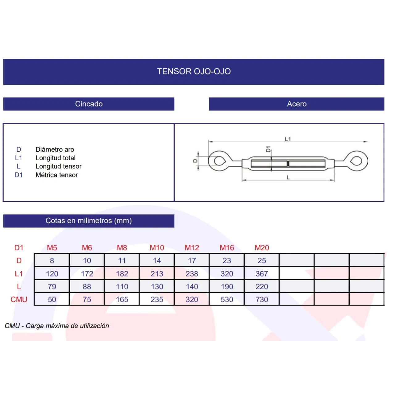 Tensor DIN-1480 ojo-ojo cincado