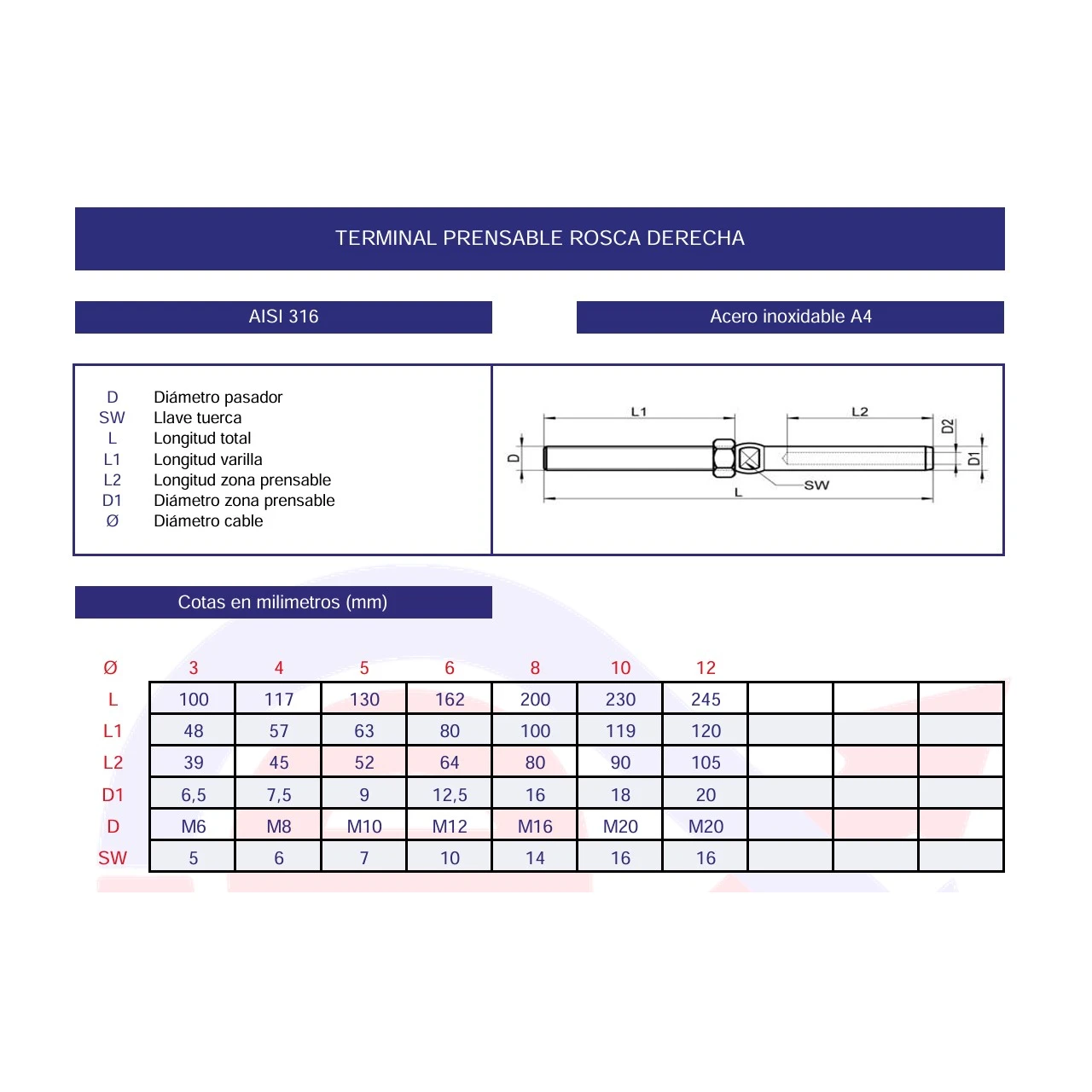 Terminal prensable rosca derecha inoxidable A4