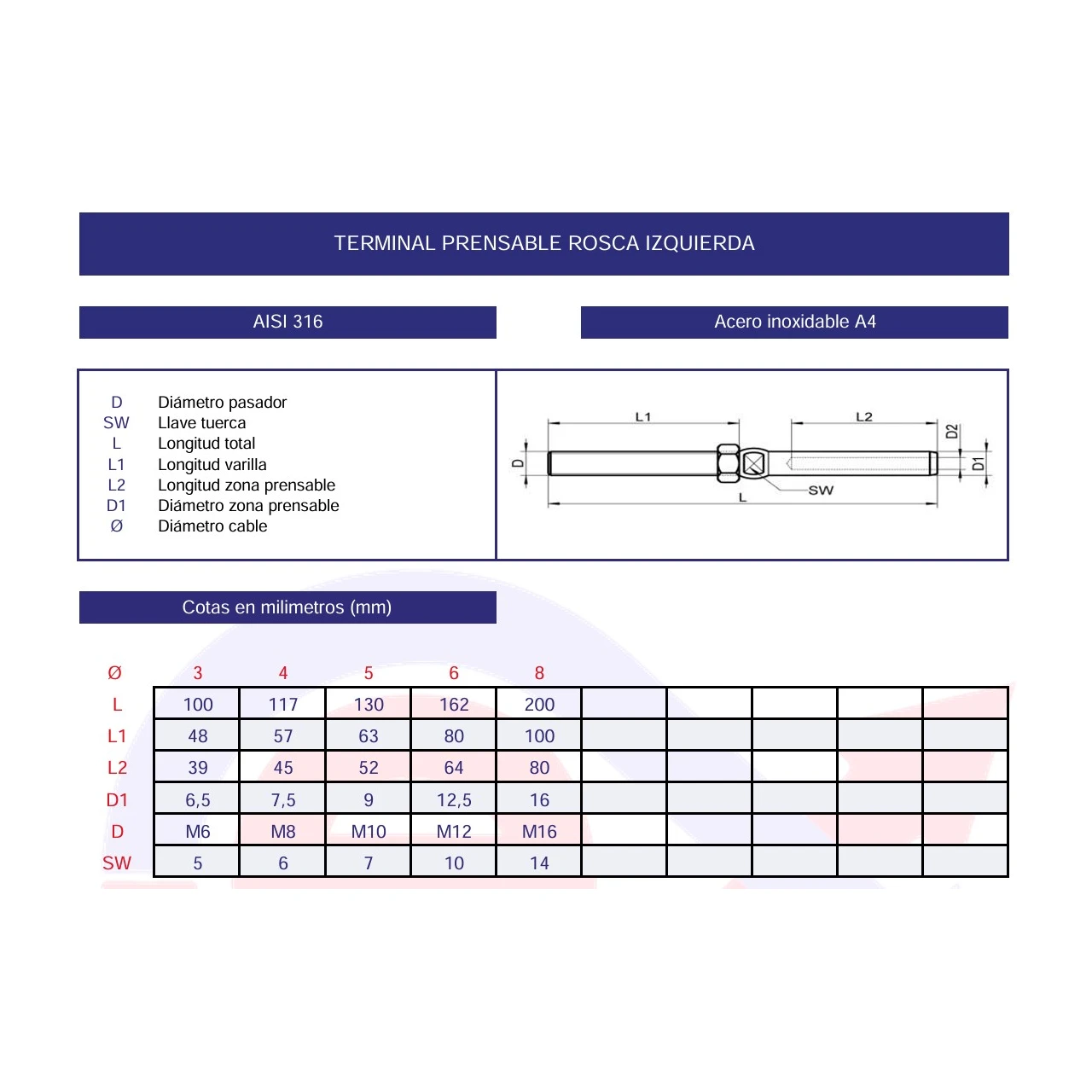 Terminal prensable rosca izquierda inoxidable A4