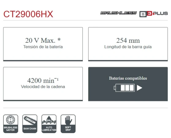 Motosierra batería Crown 20V Motosierra batería Crown 20V