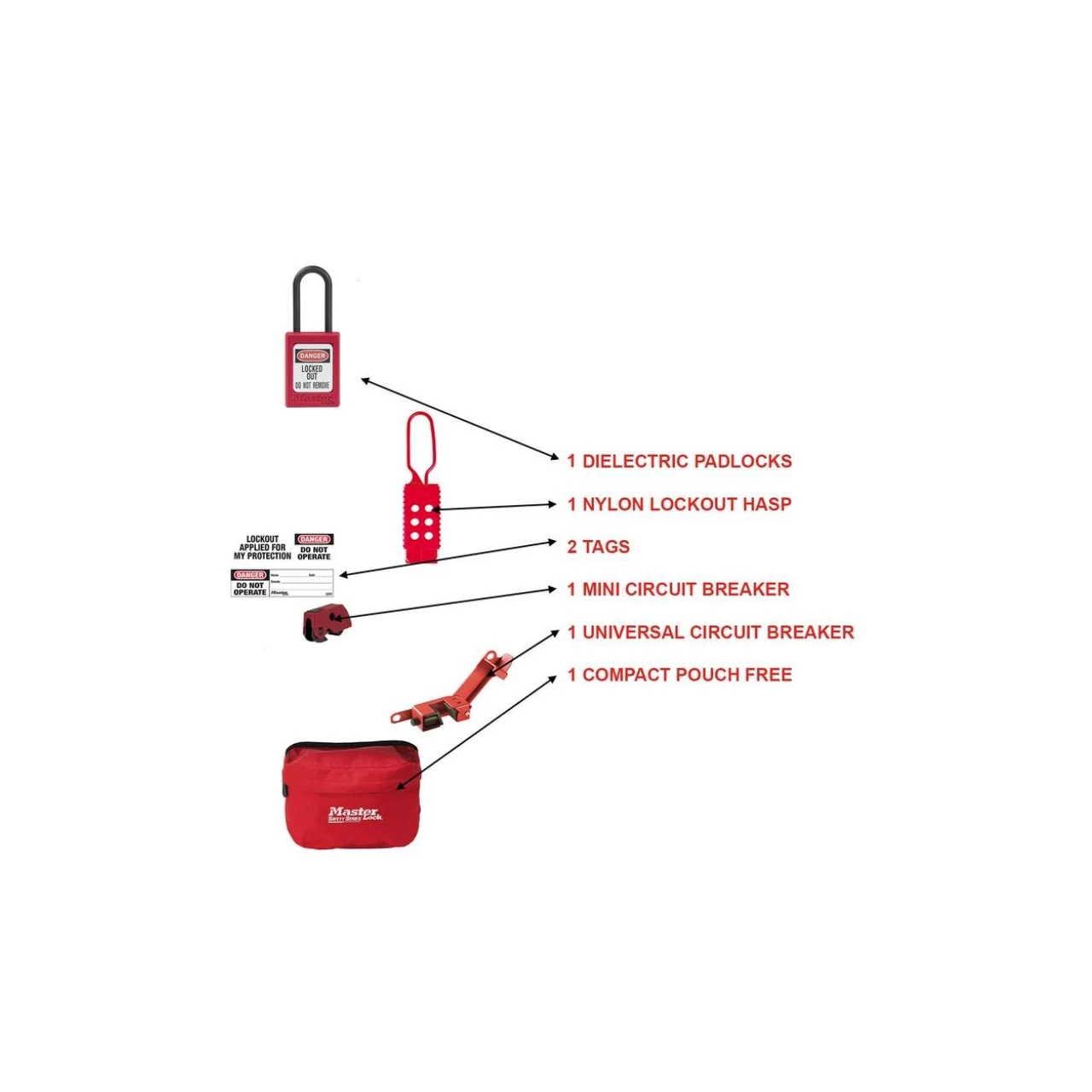 Kit de consignación eléctrico MasterLock