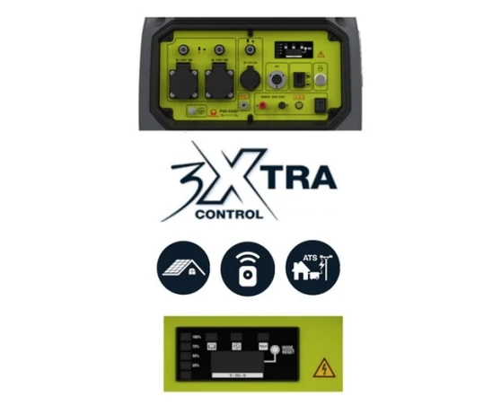 Grupo electrógeno PRAMAC Inverter PMi4500