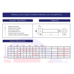 Tornillo DIN-912 todo rosca