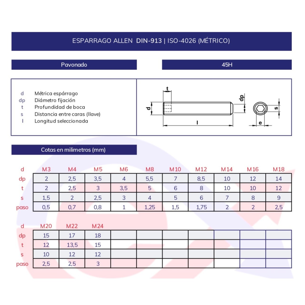 Espárrago DIN-913 45H