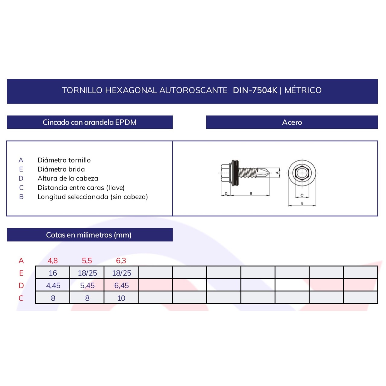 Tornillo hexagonal DIN-7504K arandela