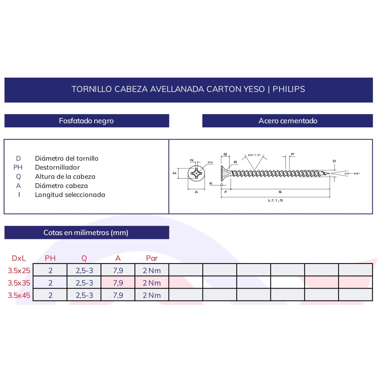 Tornillo avellanado fosfatado pladur