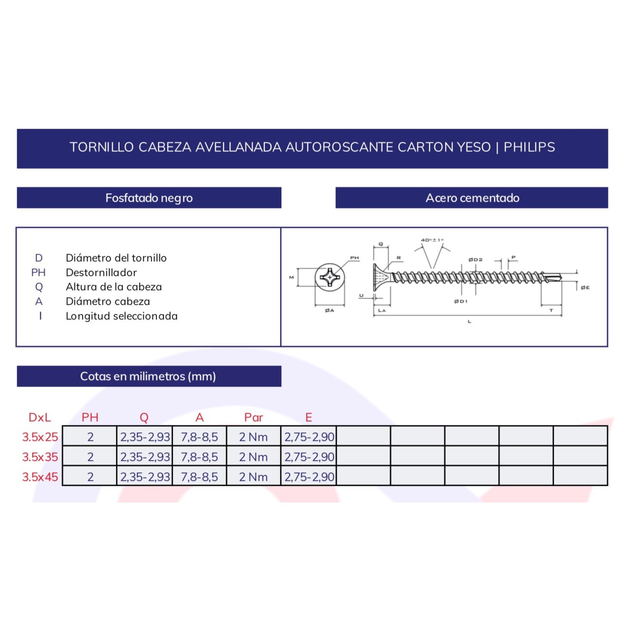 Tornillo fosfatado autoperforante cartón-yeso Tornillo fosfatado autoperforante cartón-yeso