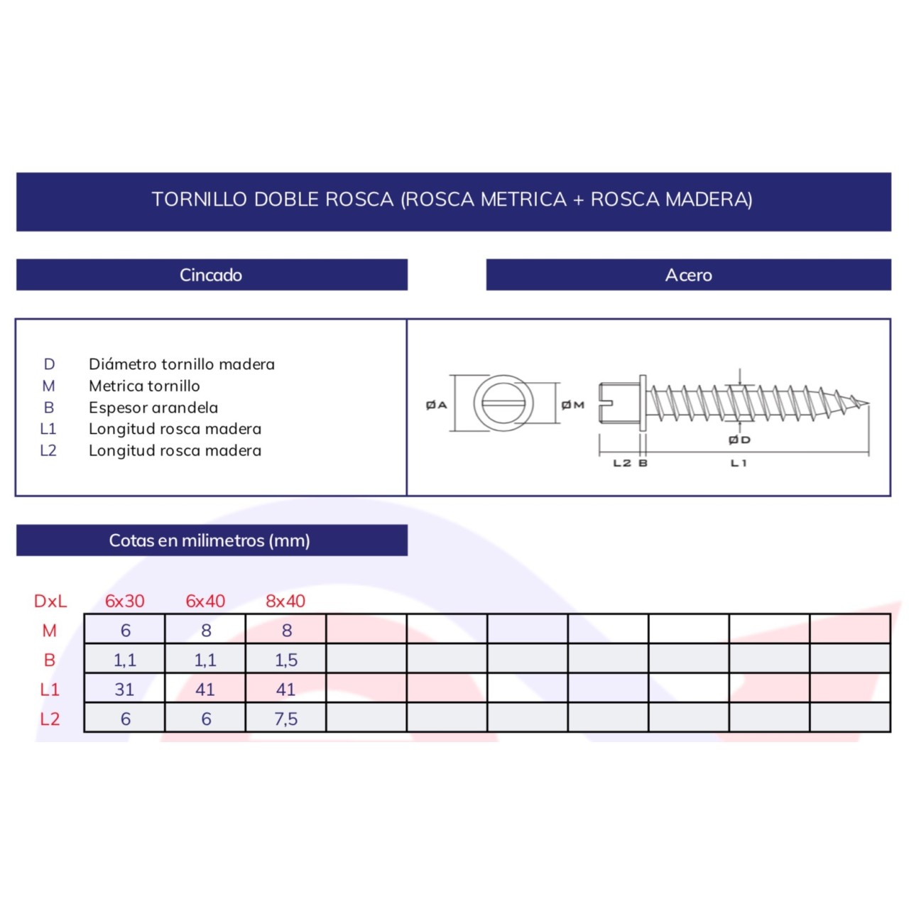 Tornillo abrazadera doble rosca