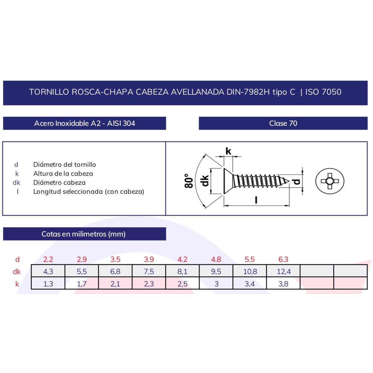 Tornillo rosca chapa DIN-7982 inoxidable
