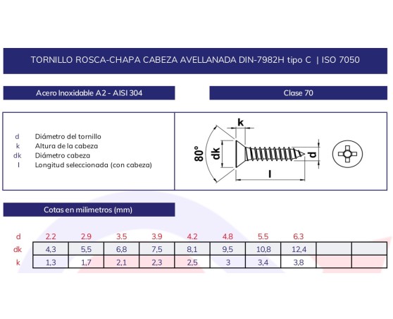 Tornillo rosca chapa DIN-7982 inoxidable