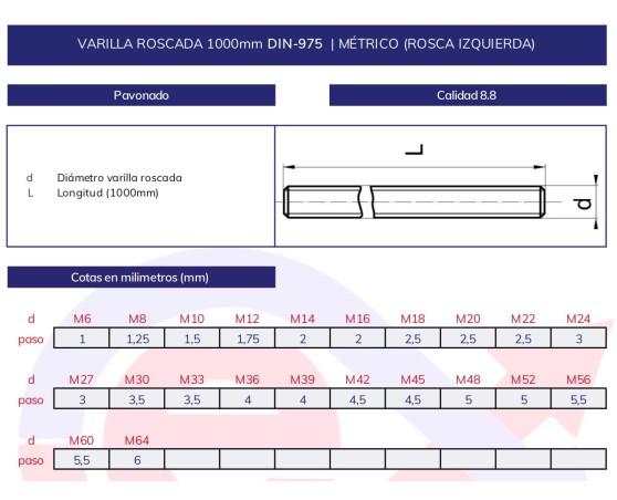 Varilla roscada DIN-975 8.8 izquierda Varilla roscada DIN-975 8.8 izquierda