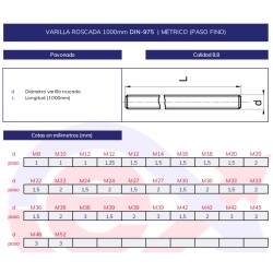 Varilla roscada DIN-975 8.8 paso fino