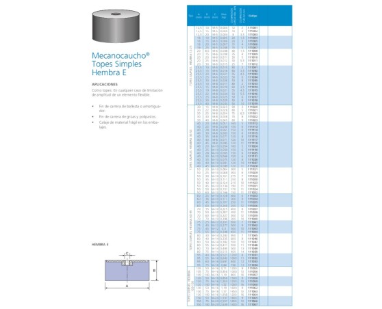 Silemblock cilíndrico hembra E
