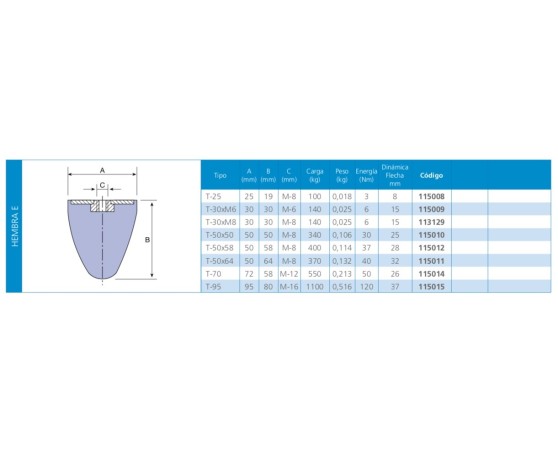 Silentblock tope progresivo hembra E