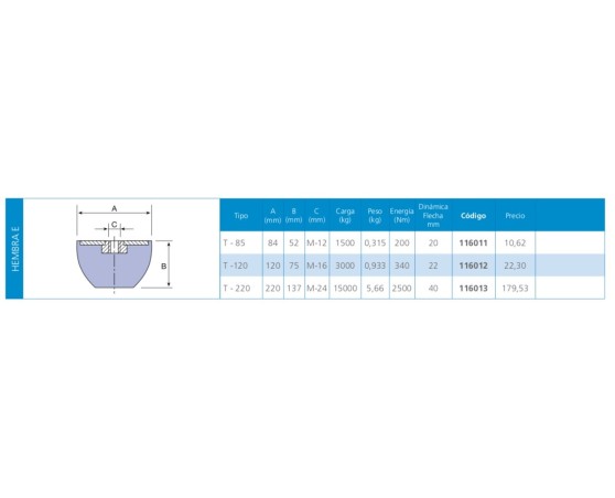 Silentblock progresivo plano hembra E