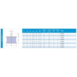 Silentblock diábolo tope macho D