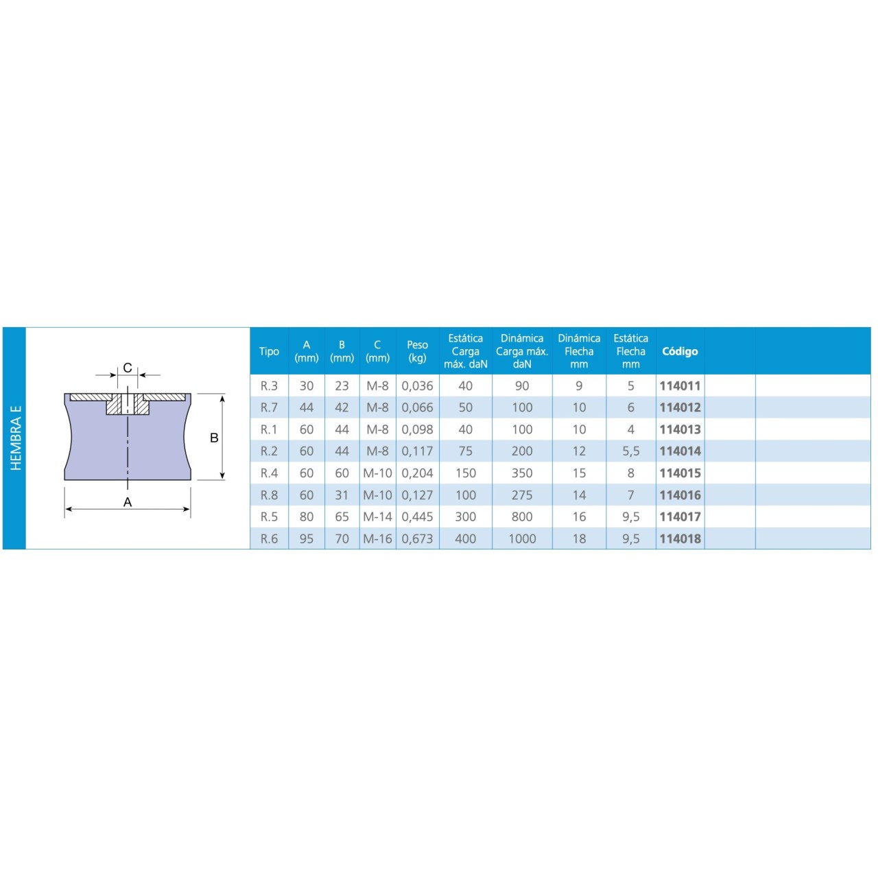 Silentblock diábolo tope hembra E
