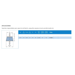 Kit silentblocks trapezoidales A35 Kit silentblocks trapezoidales A35
