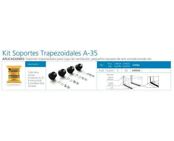 Kit silentblocks trapezoidales A35 Kit silentblocks trapezoidales A35