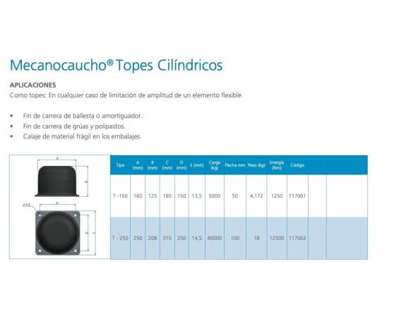 Soporte tope cilindrico T Soporte tope cilindrico T