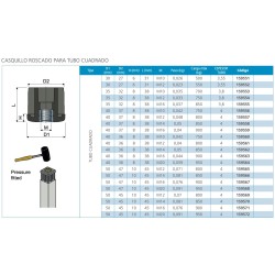 Casquillo roscado para perfil cuadrado