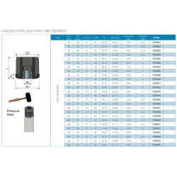 Casquillo roscado para tubo redondo