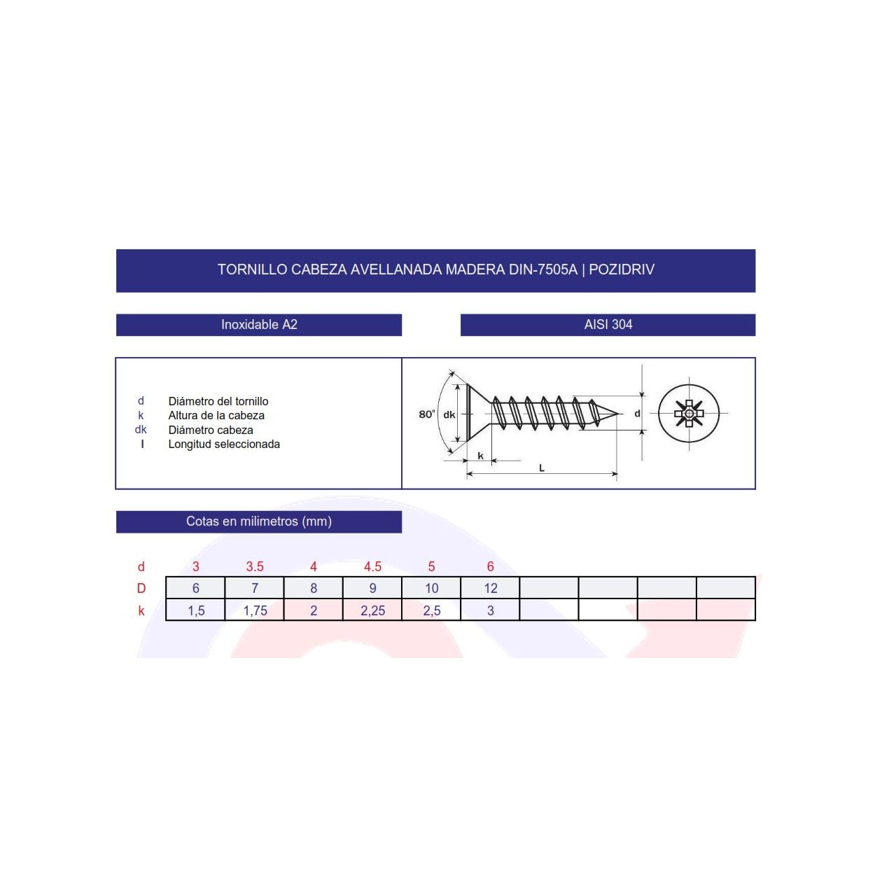 Tornillo DIN-7505A inoxidable