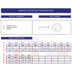 Arandela MB inoxidable para tuerca KM