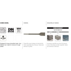 Cincel DIN-8035 SDS+ tipo pala Tivoly gotelé