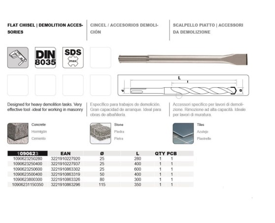Cincel DIN-8035 SDS-Max Tivoly