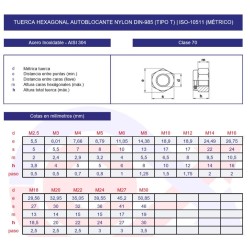 Tuerca autoblocante DIN-985 inoxidable Tuerca autoblocante DIN-985 inoxidable