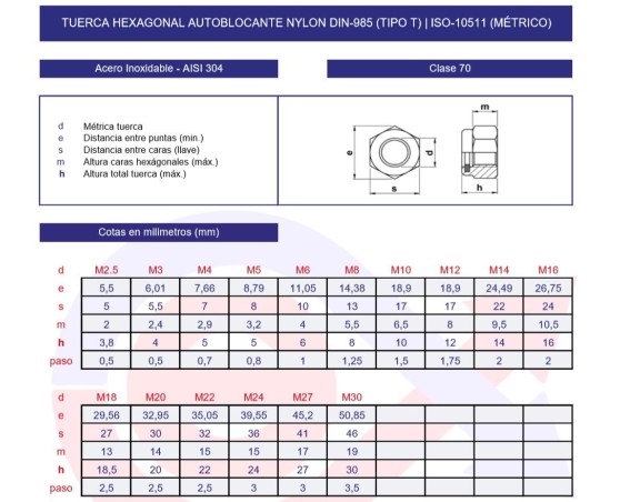 Tuerca autoblocante DIN-985 inoxidable Tuerca autoblocante DIN-985 inoxidable
