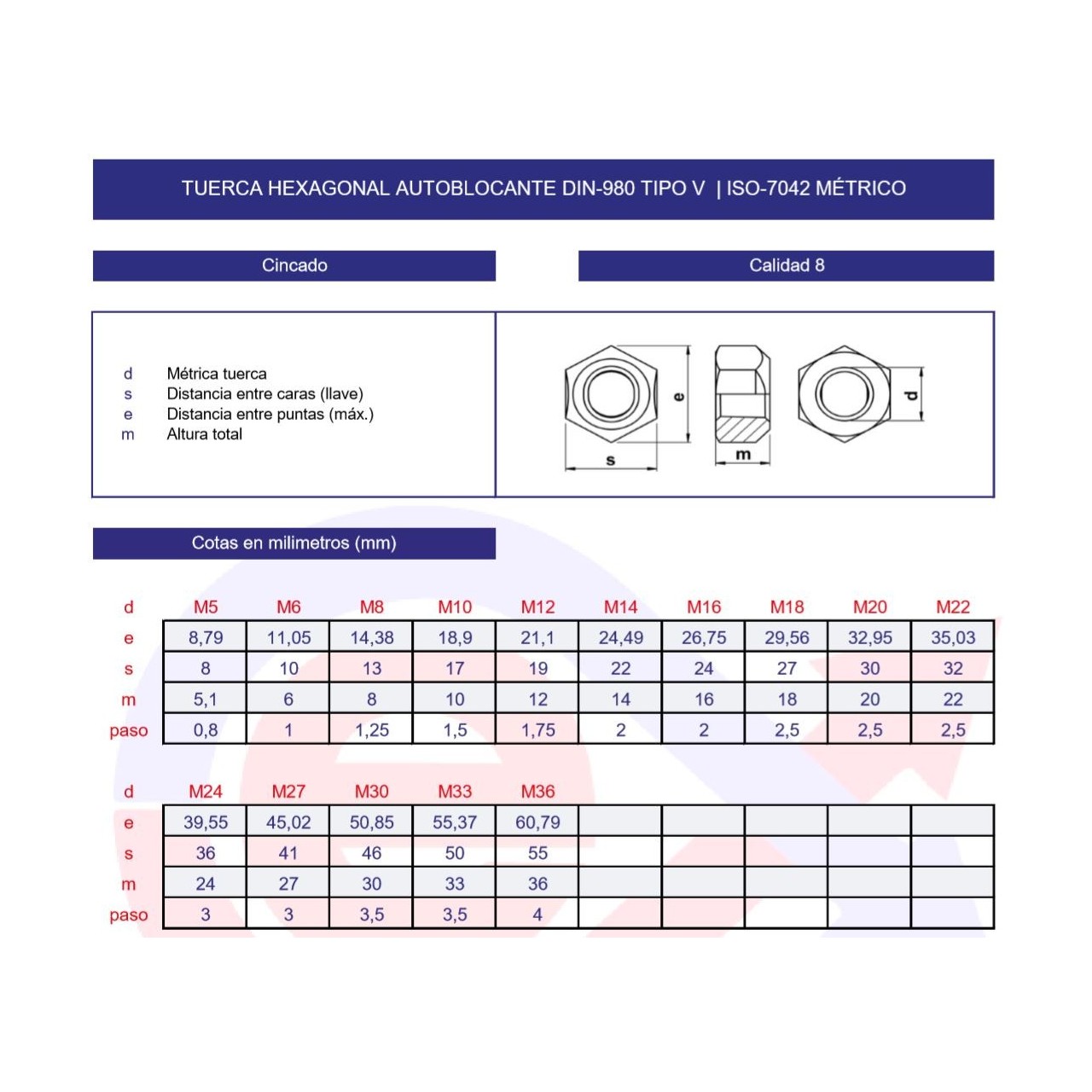 Tuerca autoblocante DIN-980 tipo V metálico